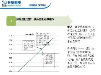 豆粕期权3600(豆粕3200期权行情)_恒指直播室_第1张_厚德恒指期货直播室 豆粕期权3600(豆粕3200期权行情)_https://www.hougads.com_恒指直播室_第1张