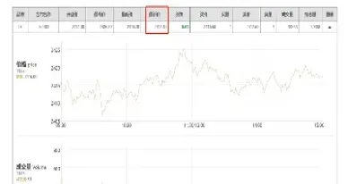 股指期货多久一个合约(期货合约多久交割一次)_https://www.hougads.com_恒指期货_第1张