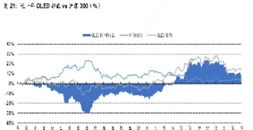 沪深300指数基金的特点(沪深300指数基金定投哪个最好)_https://www.hougads.com_恒指期货_第1张