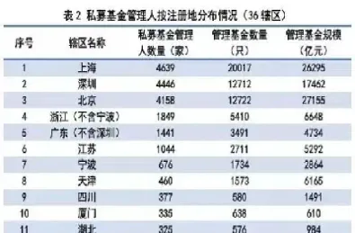 期货私募基金产品有哪些(期货私募基金产品有哪些特点)_https://www.hougads.com_恒指直播室_第1张