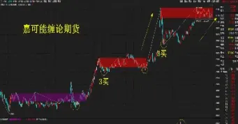 焦炭今天的期货行情(焦炭期货实时行情分析)_https://www.hougads.com_恒指期货_第1张