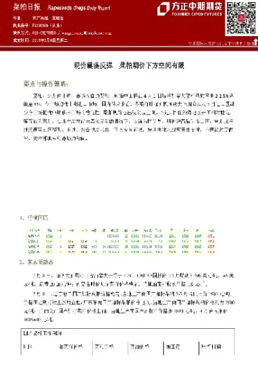 最新菜粕期货价格(最新菜粕期货价格走势)_https://www.hougads.com_恒指直播室_第1张