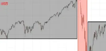 期货仓差为负数是做多还是做空的(期货增仓为负数是什么意思)_https://www.hougads.com_恒指期货_第1张