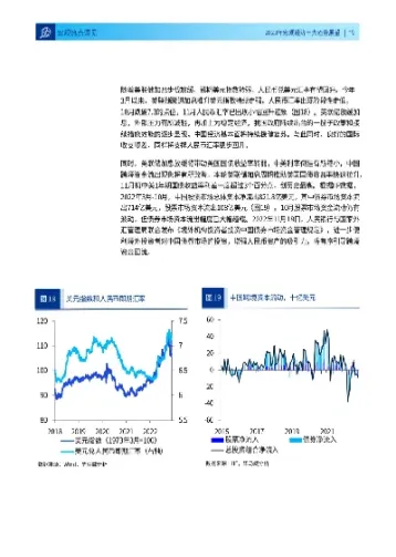 期货市场宏观经济预测功能(期货市场预测模型)_https://www.hougads.com_恒指直播室_第1张