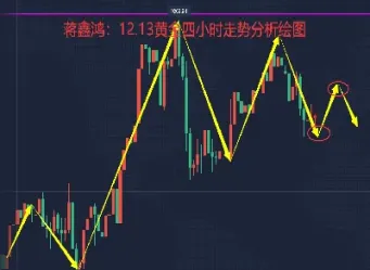 金属期货行情怎么看(金属期货行情怎么看涨跌)_https://www.hougads.com_恒指直播室_第1张