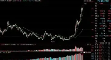股指期货隔夜持仓的标准(股指期货当日平仓)_https://www.hougads.com_恒指直播室_第1张