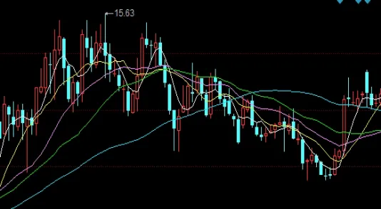 期货网最新报价(期货市场行情实时报价)_恒指期货_第1张_厚德恒指期货直播室 期货网最新报价(期货市场行情实时报价)_https://www.hougads.com_恒指期货_第1张
