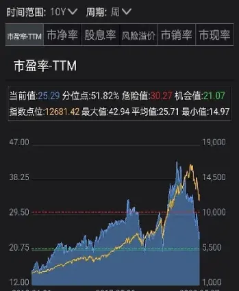纳斯达克综合指数计算方式(纳斯达克综合指数上涨2072点至创纪录的857)_https://www.hougads.com_恒指直播室_第1张