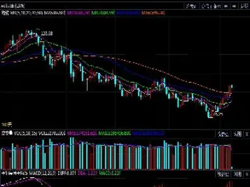 三地原油变化率在哪里查(3d原油变化率)_https://www.hougads.com_恒指学院_第1张