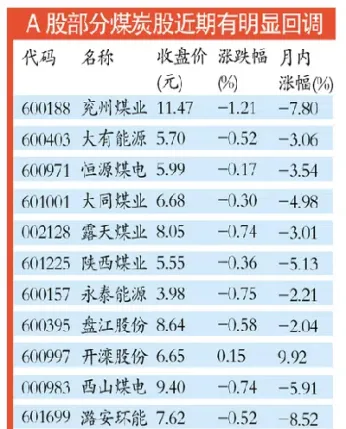 大宗商品期货大涨(大宗商品期货最新价格)_https://www.hougads.com_恒指学院_第1张