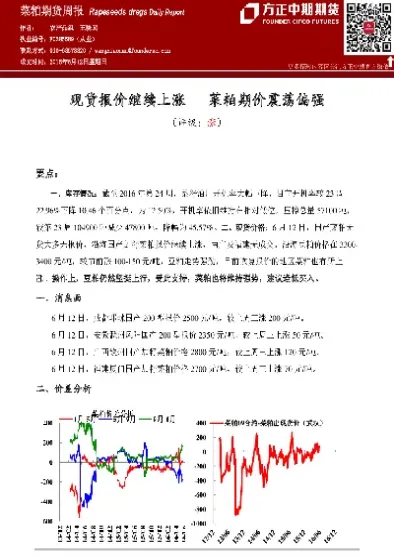 问甲醇期货技术分析(甲醇期货技术分析报告)_https://www.hougads.com_恒指直播室_第1张