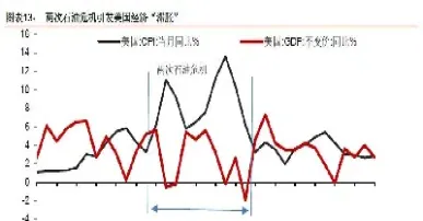 美国期货历史价格(美国期货市场发展历史)_https://www.hougads.com_恒指直播室_第1张