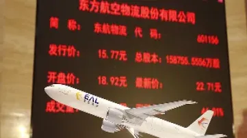 东航期货上市了吗(东航期货现在怎么样了)_https://www.hougads.com_恒指学院_第1张