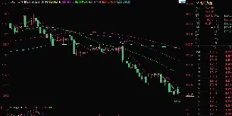 黄金的价格最新报价走势(黄金的价格行情走势)_https://www.hougads.com_恒指直播室_第1张