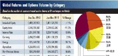 期货期权定价及应用(期货期权的价格是怎样定的)_https://www.hougads.com_恒指学院_第1张