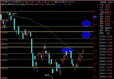 上证50指数调整详情(上证50指数实时行情图)_https://www.hougads.com_恒指学院_第1张
