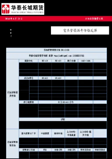 沥青期货价格最新行情(沥青期货价格最新行情走势)_https://www.hougads.com_恒指学院_第1张