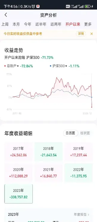 动力煤主力期货行情怎么停牌了(动力煤期货还会涨吗)