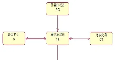 期货标准合约要素(期货标准合约要素有哪些)_恒指直播室_第1张_厚德恒指期货直播室 期货标准合约要素(期货标准合约要素有哪些)_https://www.hougads.com_恒指直播室_第1张