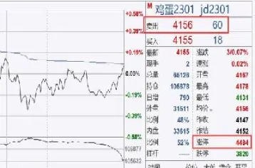 期货必须平仓吗(期货只能平仓怎么回事)