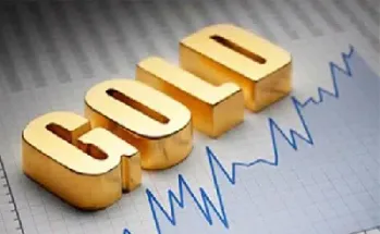 黄金交易时间和规则过年(黄金交易时间框架)