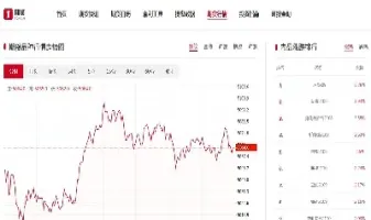 怎么查看上海期货行情(上海期货原油2025怎么看)_https://www.hougads.com_恒指学院_第1张