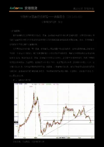 安粮期货的用户名是什么(安粮期货做什么的)_https://www.hougads.com_恒指期货_第1张