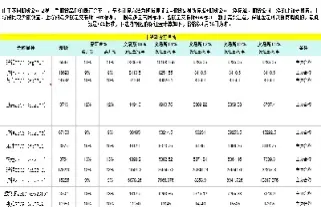 黄金1手要多少保证金(一手黄金需要多少保证金)_恒指直播室_第1张_厚德恒指期货直播室 黄金1手要多少保证金(一手黄金需要多少保证金)_https://www.hougads.com_恒指直播室_第1张