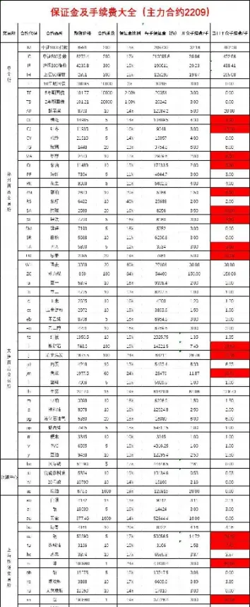 原油一般几号是交割日(6月原油期货交割日)_https://www.hougads.com_恒指学院_第1张
