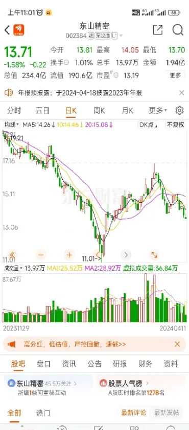 股票怎么看上证指数(股票怎么看上证指数涨跌)_https://www.hougads.com_恒指学院_第1张