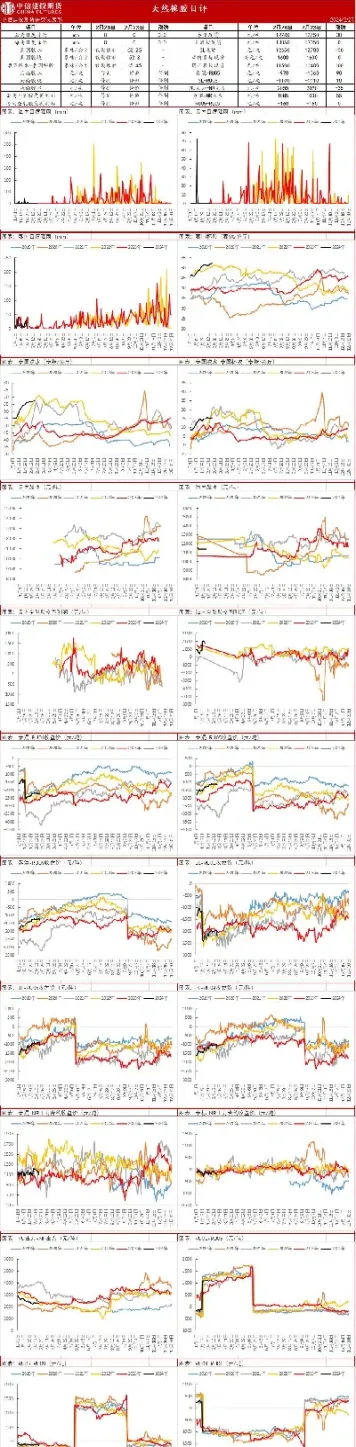 甲醇外盘期货网(甲醇期货有夜盘吗)_https://www.hougads.com_恒指学院_第1张