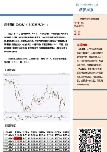 沥青期货最新行情走势(沥青2009期货最新行情)_恒指直播室_第1张_厚德恒指期货直播室 沥青期货最新行情走势(沥青2009期货最新行情)_https://www.hougads.com_恒指直播室_第1张