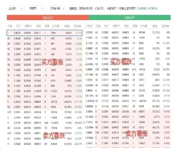 期权交易技巧有哪些(期权交易入门知识)_恒指学院_第1张_厚德恒指期货直播室 期权交易技巧有哪些(期权交易入门知识)_https://www.hougads.com_恒指学院_第1张