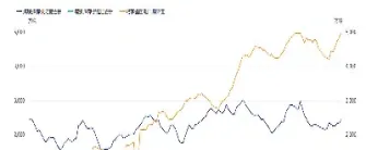 动力煤期货价格行情(动力煤期货夜盘实时行情)_https://www.hougads.com_恒指期货_第1张