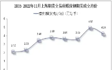 螺纹期货2110(螺纹期货2301)_恒指学院_第1张_厚德恒指期货直播室 螺纹期货2110(螺纹期货2301)_https://www.hougads.com_恒指学院_第1张