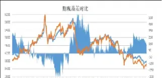 螺纹钢今日期货行情(螺纹钢今日期货价格行情)_恒指期货_第1张_厚德恒指期货直播室 螺纹钢今日期货行情(螺纹钢今日期货价格行情)_https://www.hougads.com_恒指期货_第1张
