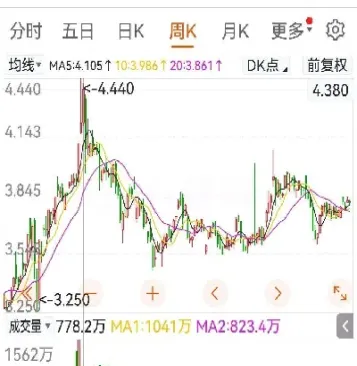 黄金持续上涨的原因(黄金上涨对股票影响)_https://www.hougads.com_恒指学院_第1张