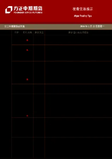 今晚有期货夜盘吗(今晚有期货交易吗)_https://www.hougads.com_恒指学院_第1张