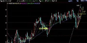 原油下周行情最新分析(下星期原油走势)_https://www.hougads.com_恒指学院_第1张