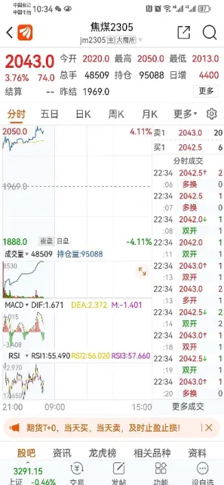 煤炭实时期货行情(美国煤炭期货最新行情)_https://www.hougads.com_恒指期货_第1张