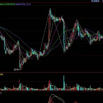国际期货行情在哪里查看(国际期货实时行情在哪里看)_https://www.hougads.com_恒指直播室_第1张
