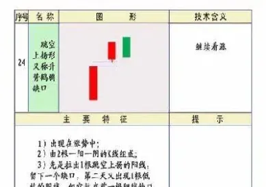 期货何为标记性k线(期货交易的标的物是什么意思)_https://www.hougads.com_恒指学院_第1张