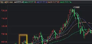 中证指数500有哪些股票(光大中证指数增强500)_https://www.hougads.com_恒指直播室_第1张