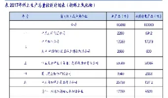 中证500指数名单里的股票(中证500指数有哪些股票组成)_https://www.hougads.com_恒指直播室_第1张