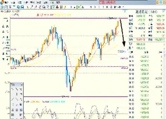 美国股市行情指数(美国股市指数实时行情)_https://www.hougads.com_恒指直播室_第1张