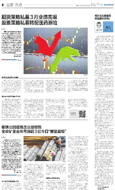 期货和私募的风险(为什么私募不敢去期货市场)_https://www.hougads.com_恒指学院_第1张