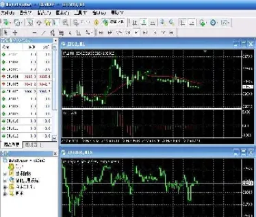 安特国际股指期货(加拿大股指期货)_https://www.hougads.com_恒指直播室_第1张