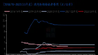 棉花期货实时价格走势图(美棉花期货最新价格)_https://www.hougads.com_恒指期货_第1张