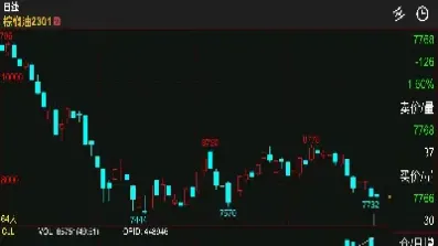 期货里怎么做空(期货怎么做空上证指数)_https://www.hougads.com_恒指学院_第1张