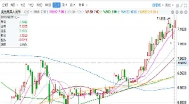 今日世界最新股市指数(沪深股市指数今日行情)_https://www.hougads.com_恒指期货_第1张